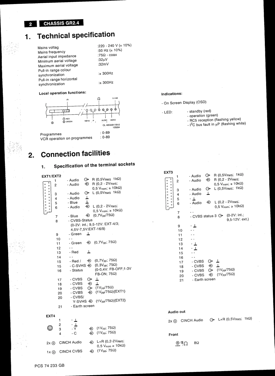 TV_PhilipsGR24_GR2.4.pdf_第2页