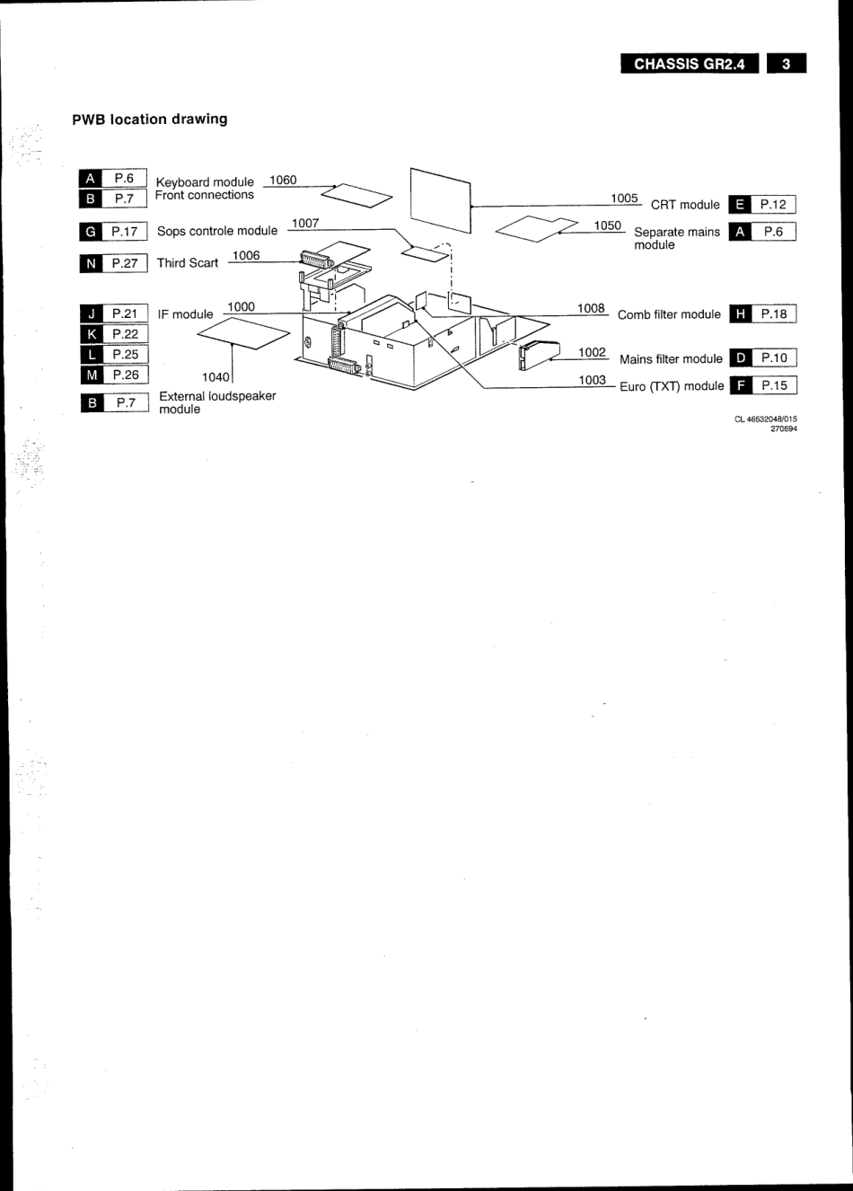 TV_PhilipsGR24_GR2.4.pdf_第3页