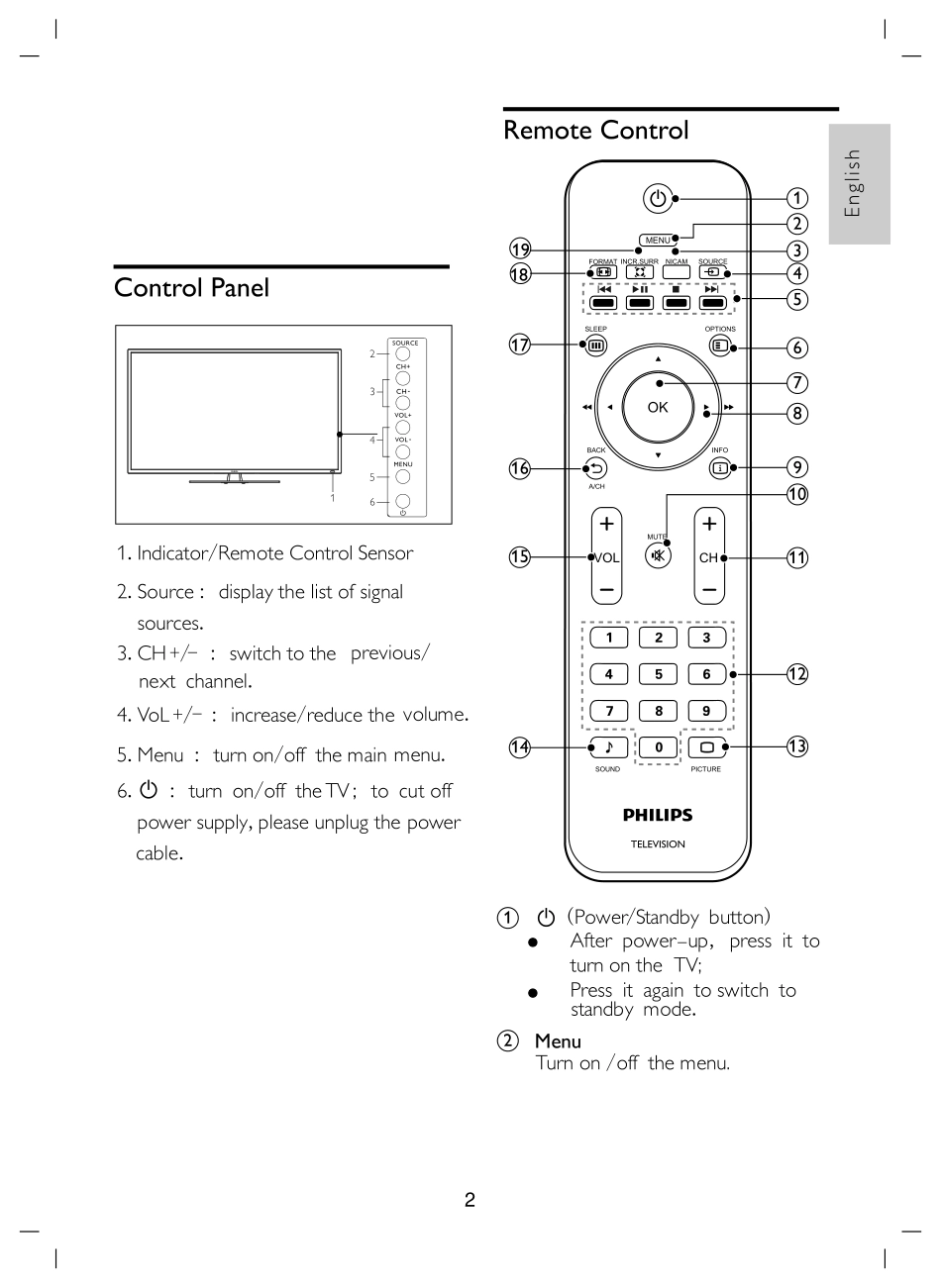 飞利浦TSUM V59MS T9B机芯维修手册.pdf_第3页