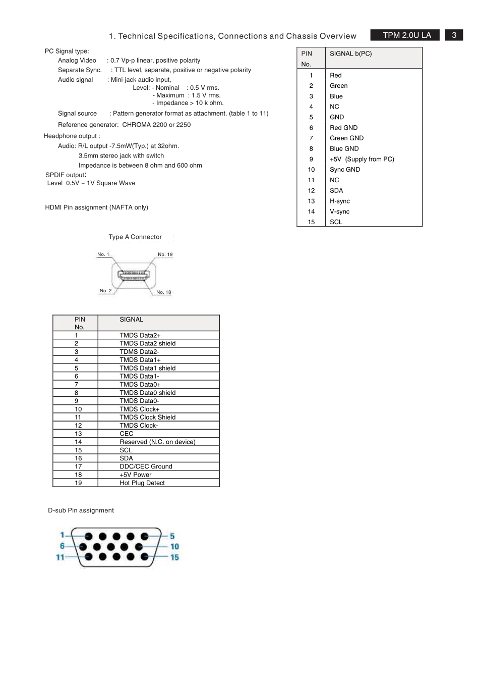 飞利浦TPM2.0U LA机芯维修手册_47PFL5422D-37.pdf_第3页