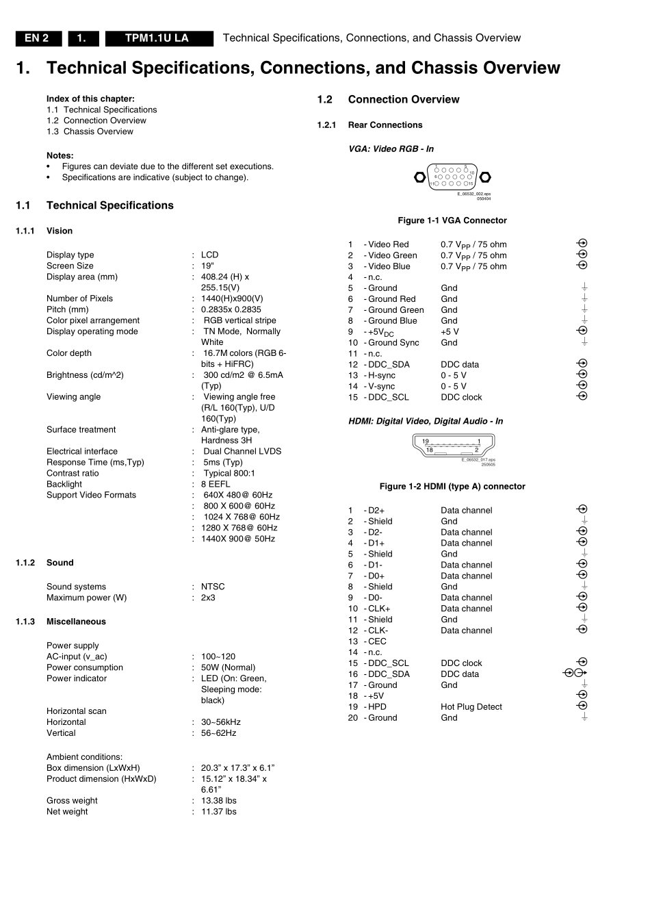 飞利浦TPM1.1U LA机芯维修手册_TPM1.1U LA机芯.pdf_第2页