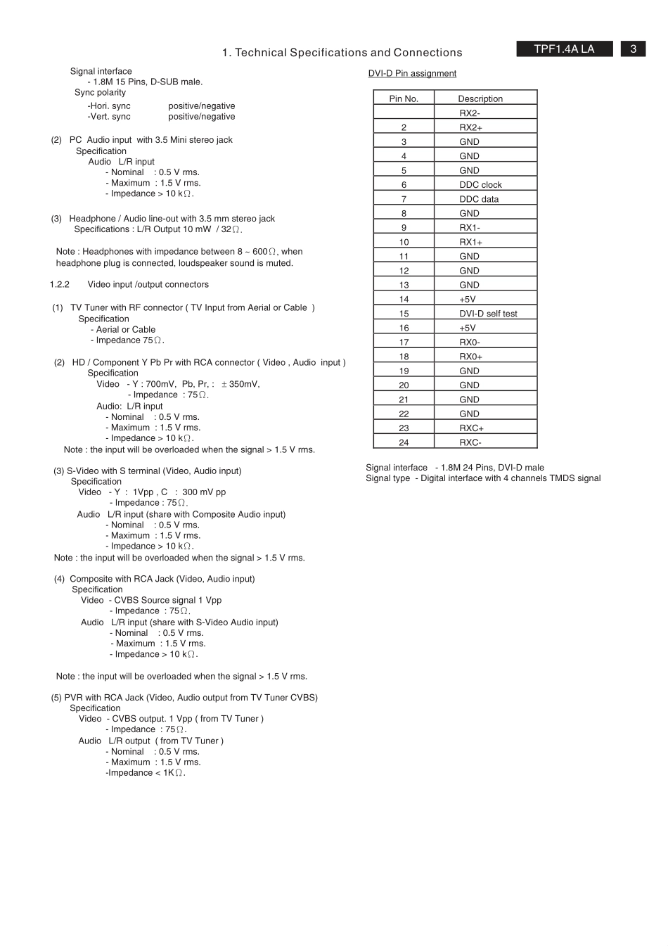 飞利浦TPF1.4A LA机芯维修手册_TPF1.4A LA机芯.pdf_第3页