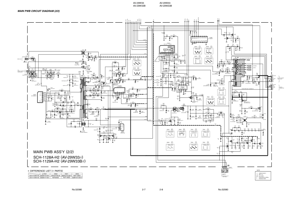 JVC AV-29W33彩电电路原理图_JVC AV-29W33.pdf_第3页