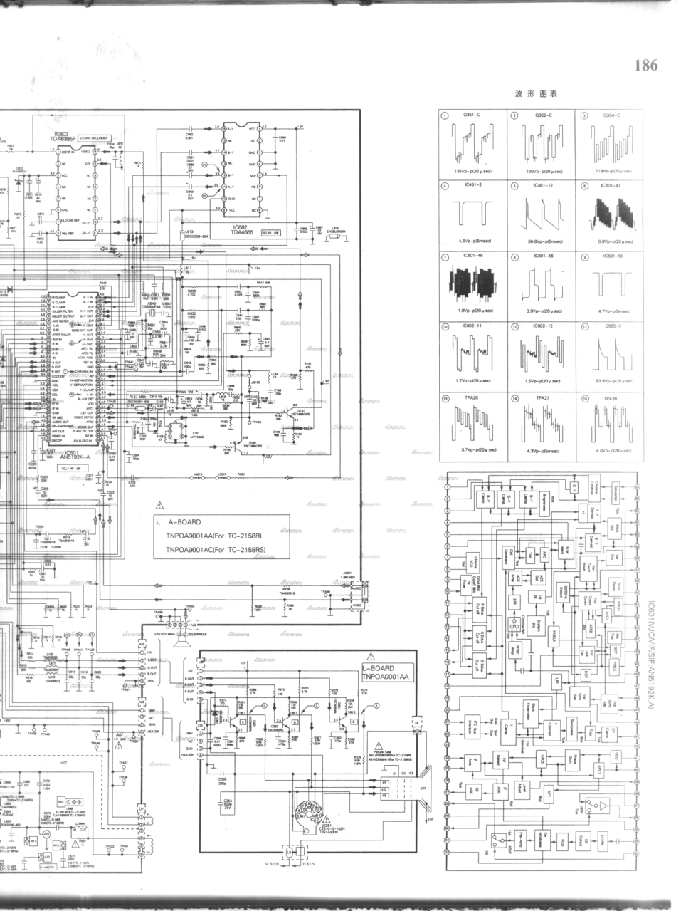 松下TC-2158R2_松下TC-2158R,TC-2158RS_A02.PDF_第1页