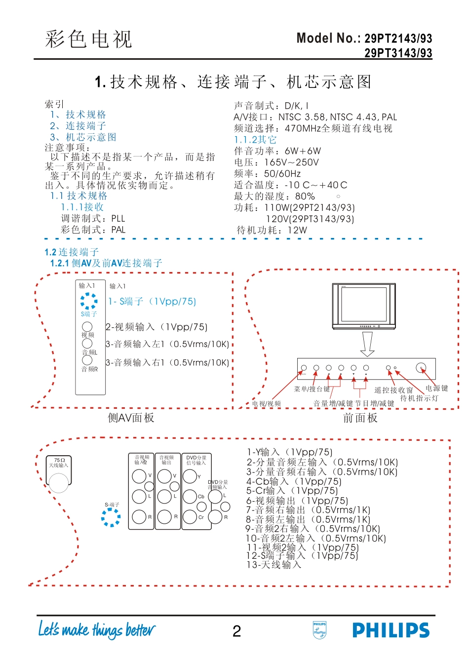 飞利浦TC3.2A AA机芯维修手册_TC3.2A AA机芯.pdf_第2页