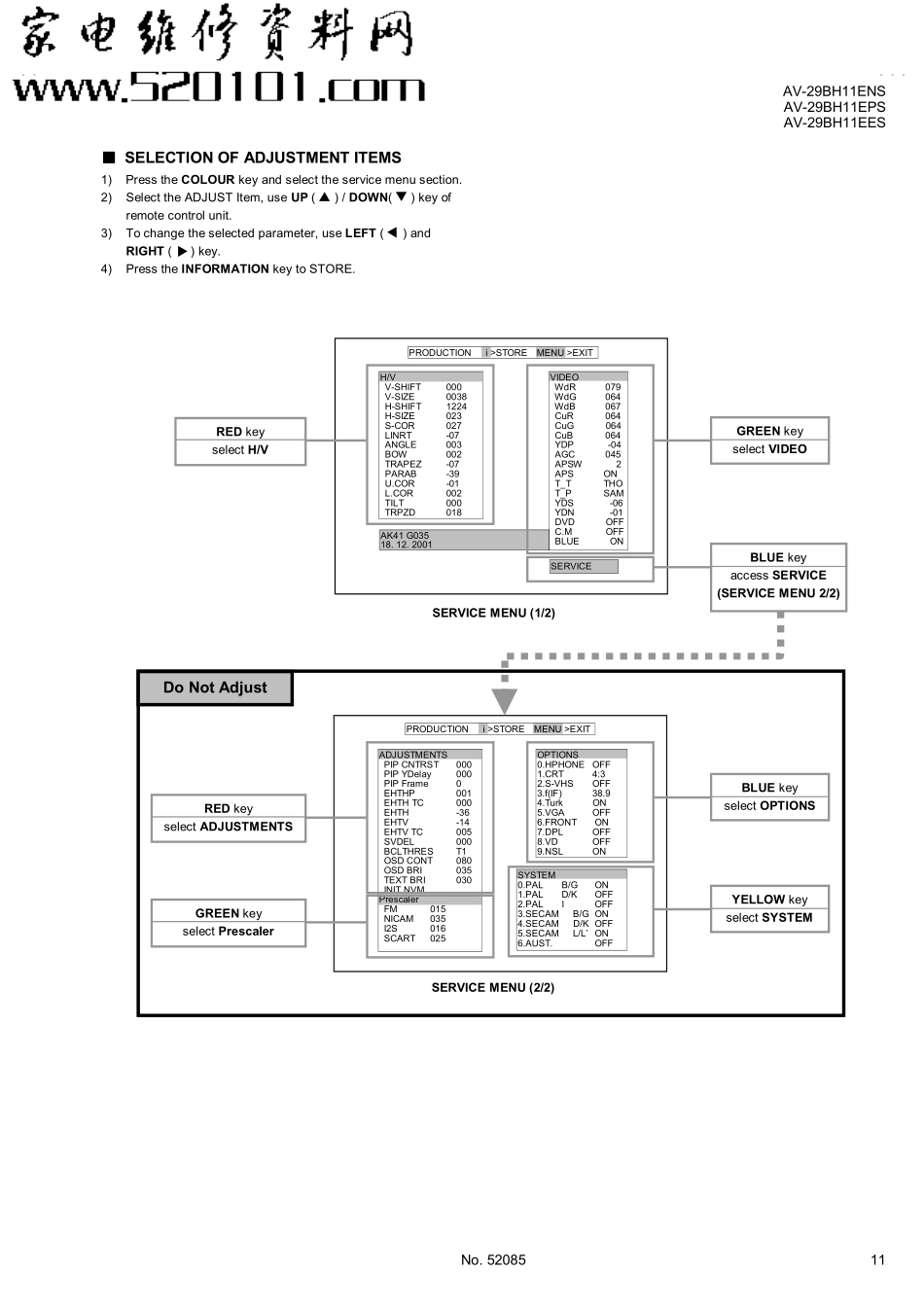 JVC AV-29BH11彩电维修手册和图纸_JVC AV-29BH11.pdf_第3页