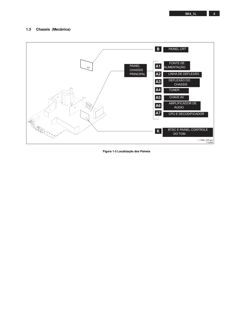 飞利浦SK4.1 CA机芯维修手册_SK4.1 CA.pdf_第3页