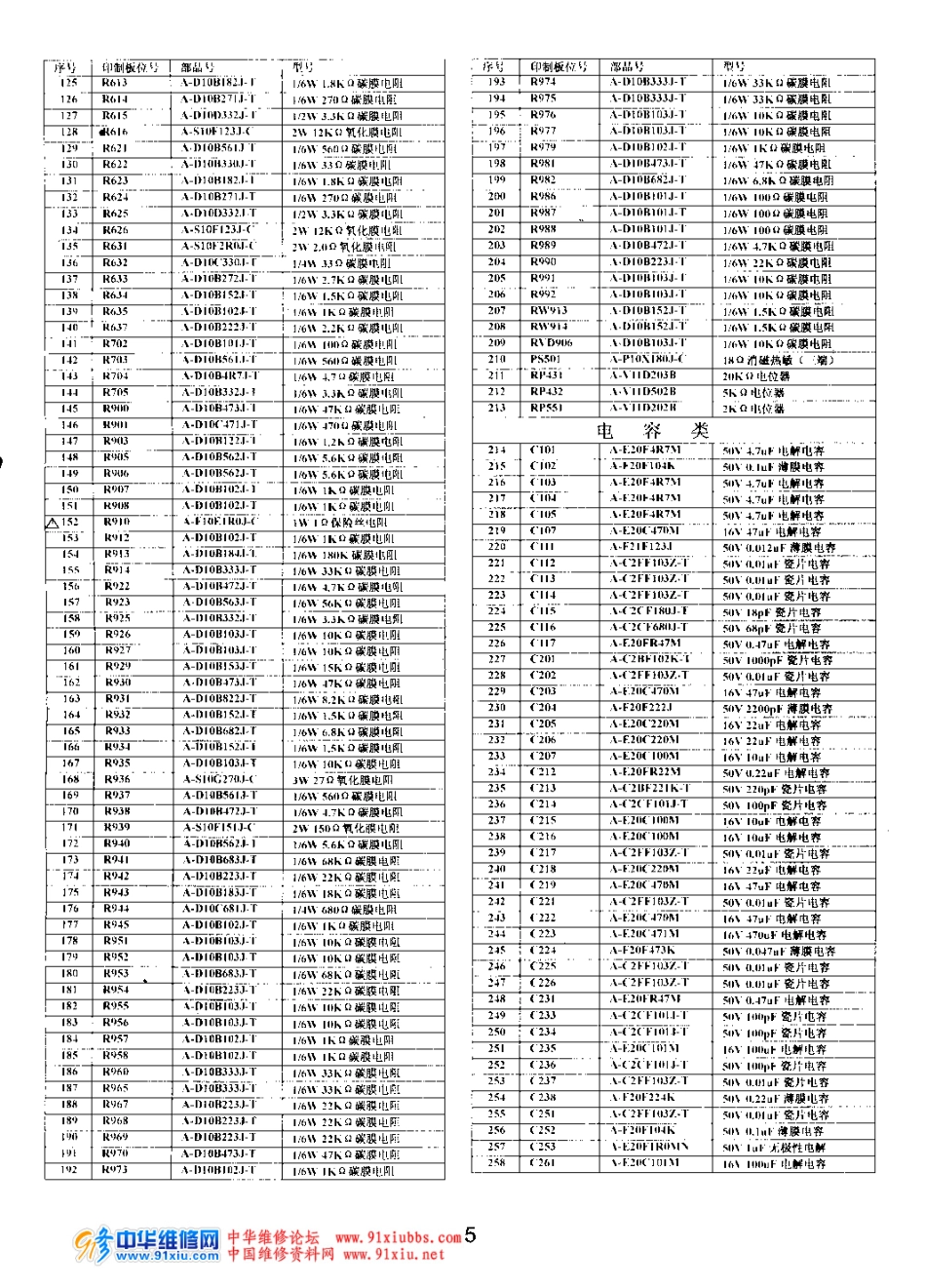 JVC AV-20ME彩电图纸_JVC AV-20ME电路图.pdf_第3页