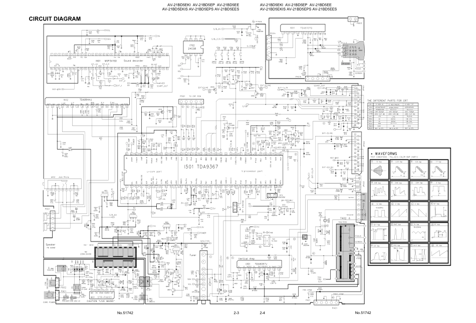 JVC AV-21BD5EE彩电电路原理图.pdf_第1页