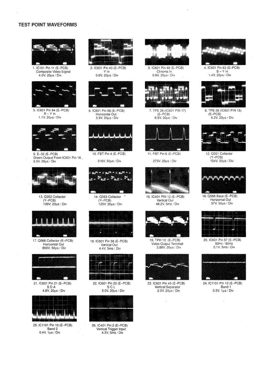 松下TC-2105RT彩电原理图_松下TC-2105RT电视机图纸.pdf_第2页