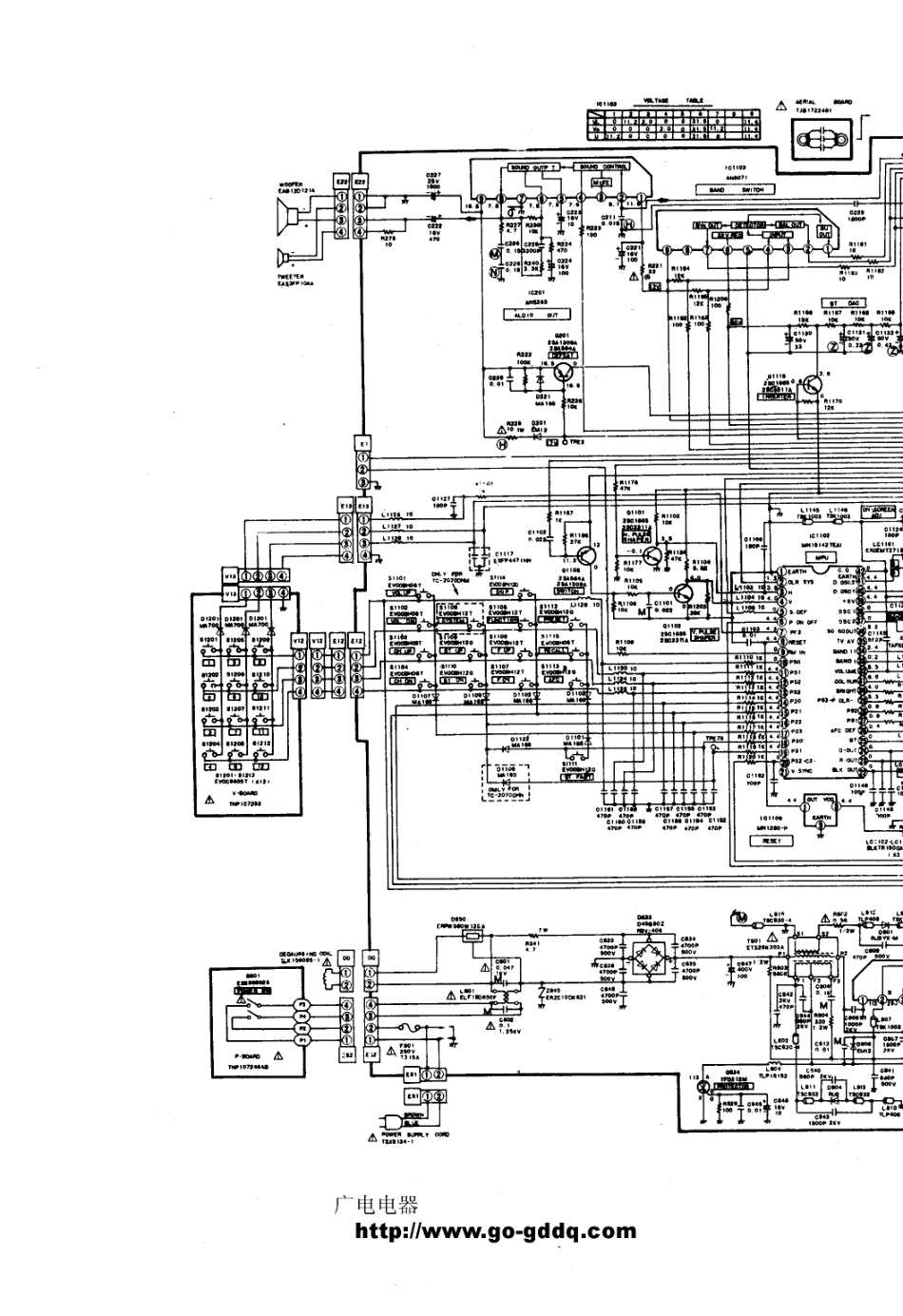 松下TC-2070D彩电电路原理图_松下  TC-2170D、TC-2170DR、TC-2170DDR、TC-2170DHNR(01).pdf_第1页