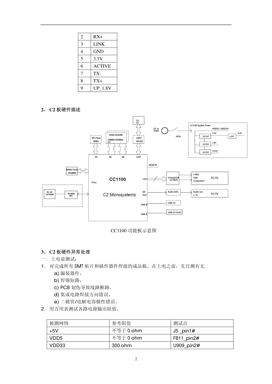 IPTV+C2机芯培训资料_C2 BT下载模块维修手册.pdf_第3页