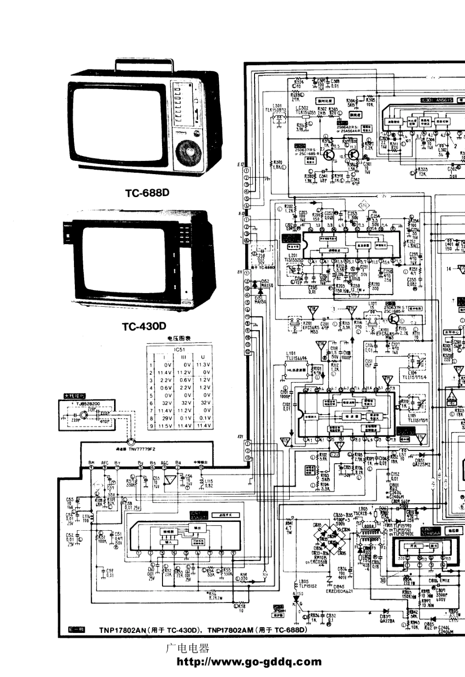 松下TC-2060DHN老款彩电原理图_松下  TC-430D、TC688D(01).pdf_第1页