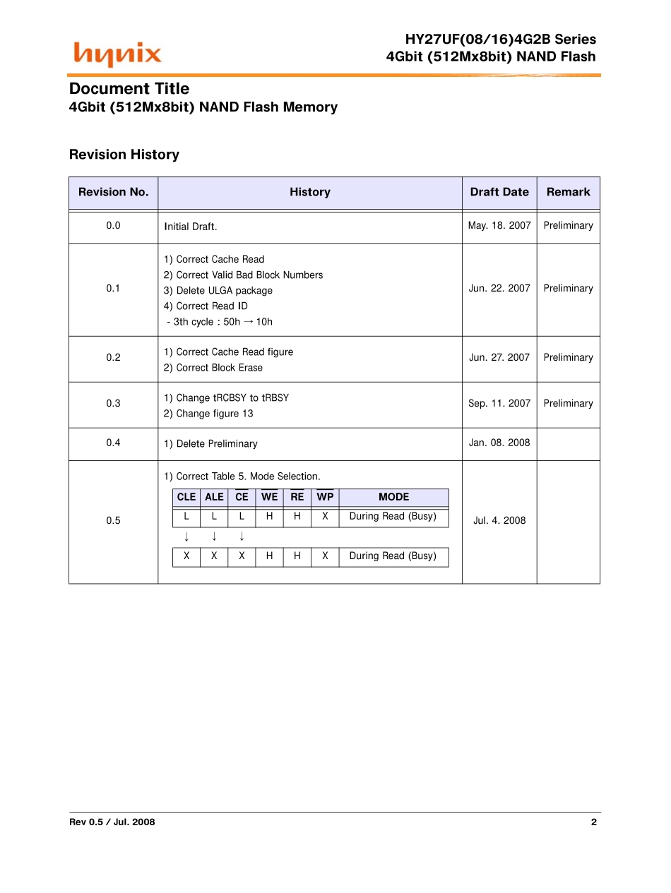 IC物料规格书_HY27UF084G2B .pdf_第2页