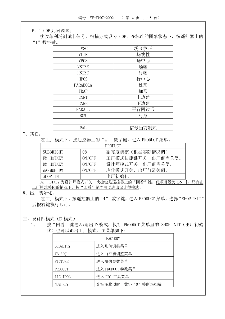 HY11维修手册_第五章HD21M62S_HY11调试说明.pdf_第3页