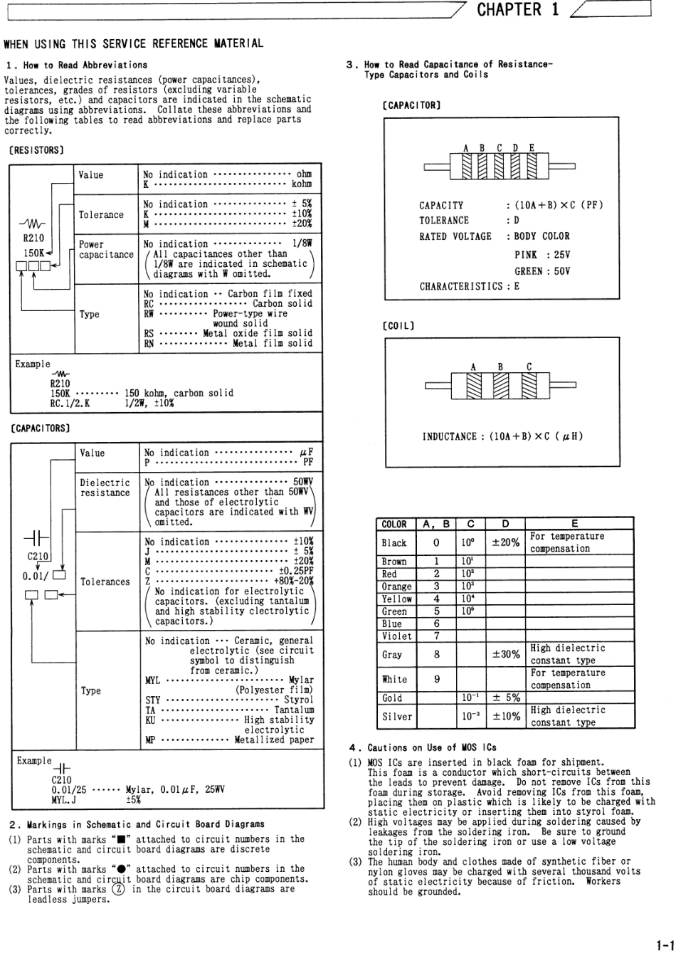 HITACHI(日立)VK-C220彩色摄像头维修手册_VK-C220-Service Manual.pdf_第3页