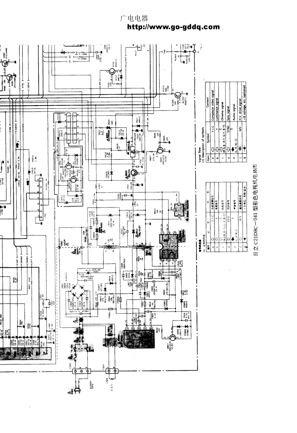 日立C21D8C-041彩电原理图_日立  C21D8C-041(02).pdf_第1页