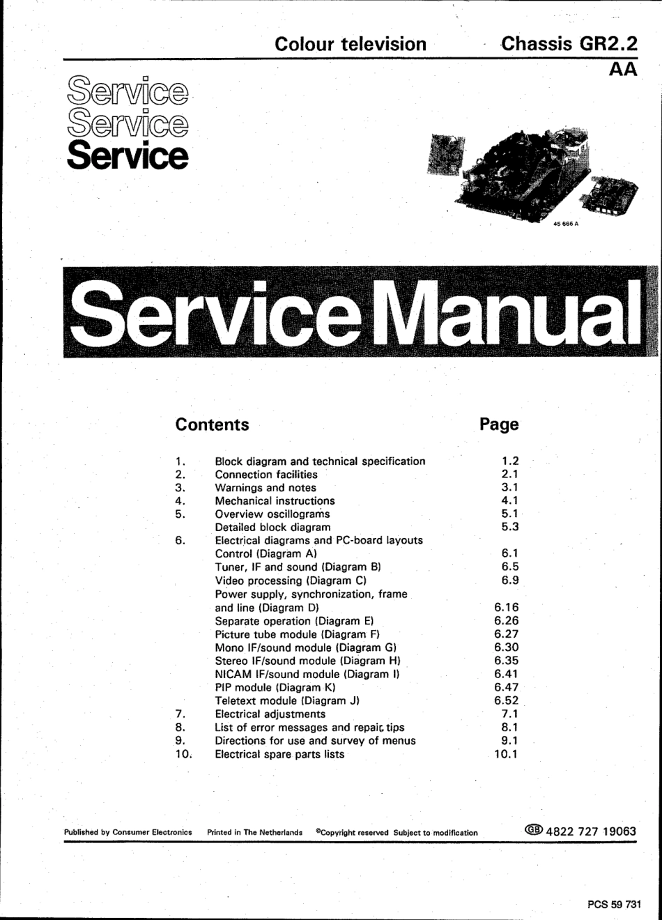 TV_PhilipsGR22_GR2_2.PDF_第1页