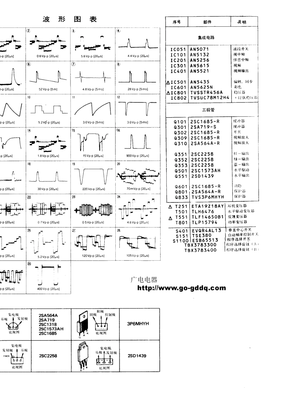 松下TC-840D原理图_松下  TC-840D(05).pdf_第1页