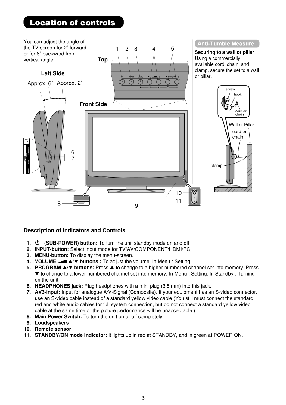 日立32LD380TA液晶电视维修手册_日立32LD380TA液晶.pdf_第3页