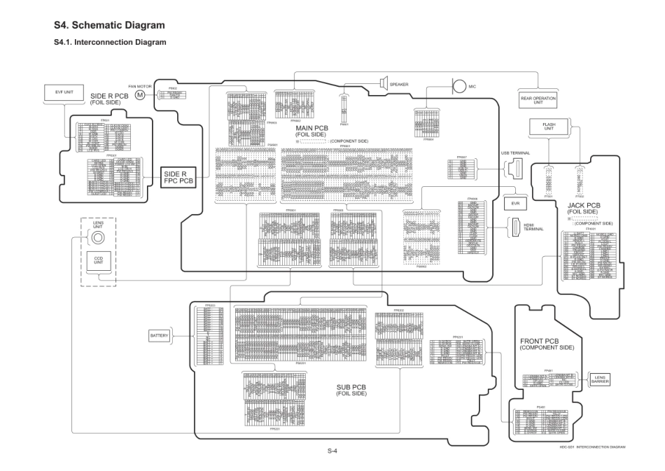 HDC-SD1数码摄像机维修图纸.pdf_第2页