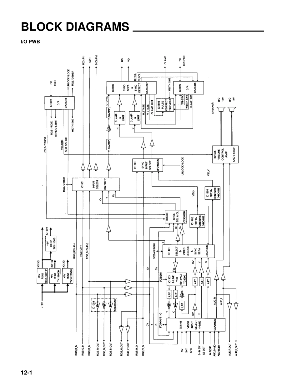 日电MT1040E投影仪维修手册_ridian_MT1045E.pdf_第2页