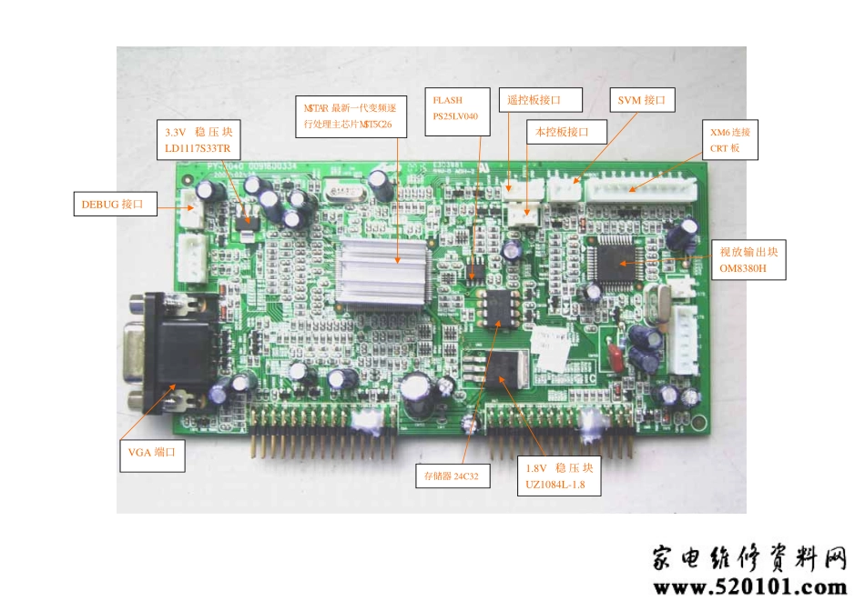 D29MK1_D29MK1_ MST5C26机芯数字板照片.pdf_第1页