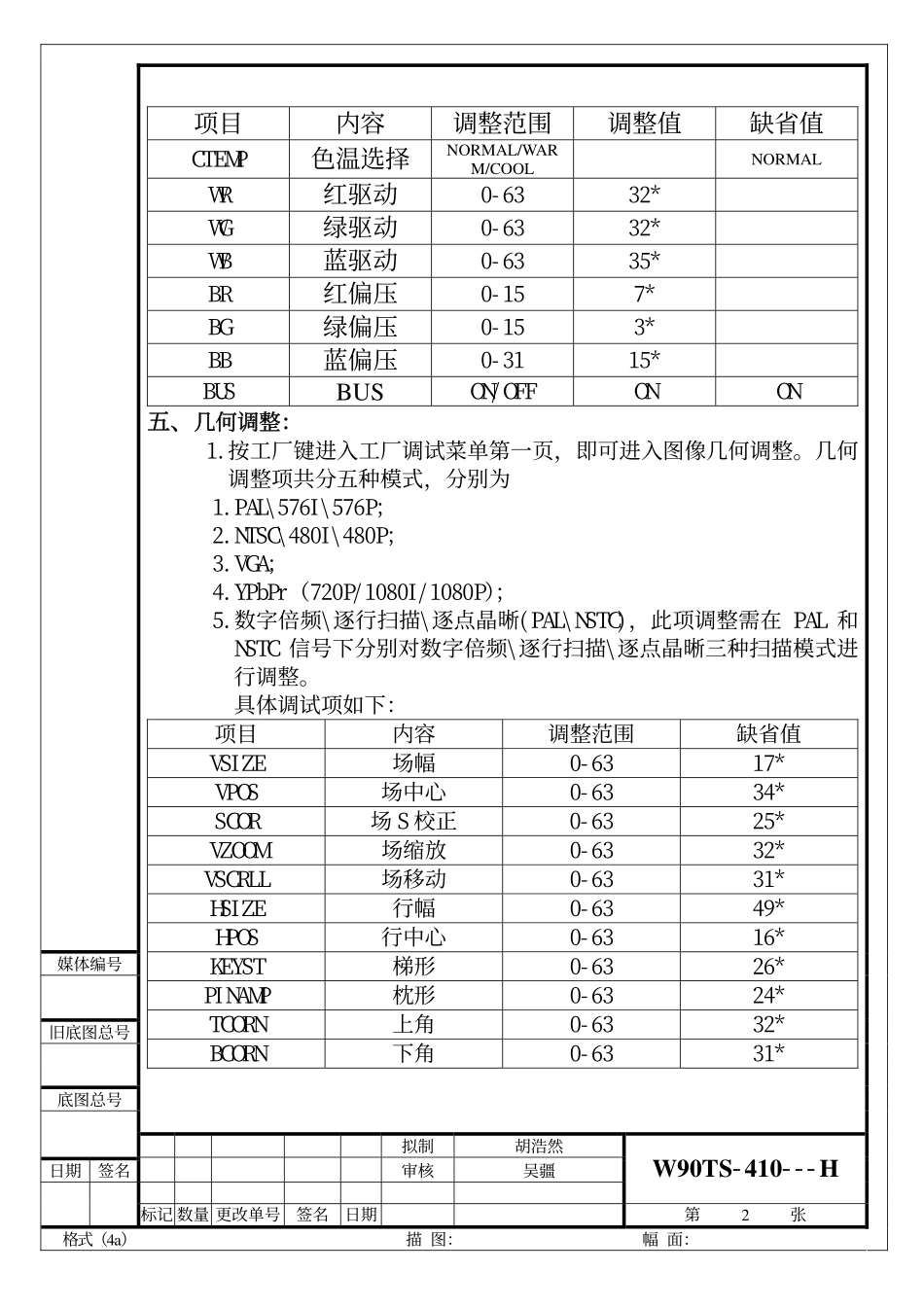 D29MK1_D29MK1调试说明.pdf_第2页