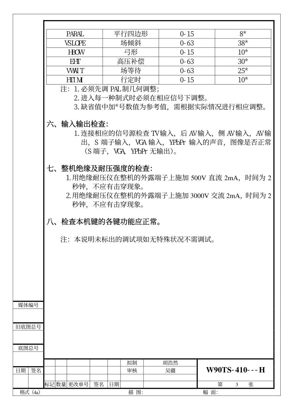 D29MK1_D29MK1调试说明.pdf_第3页