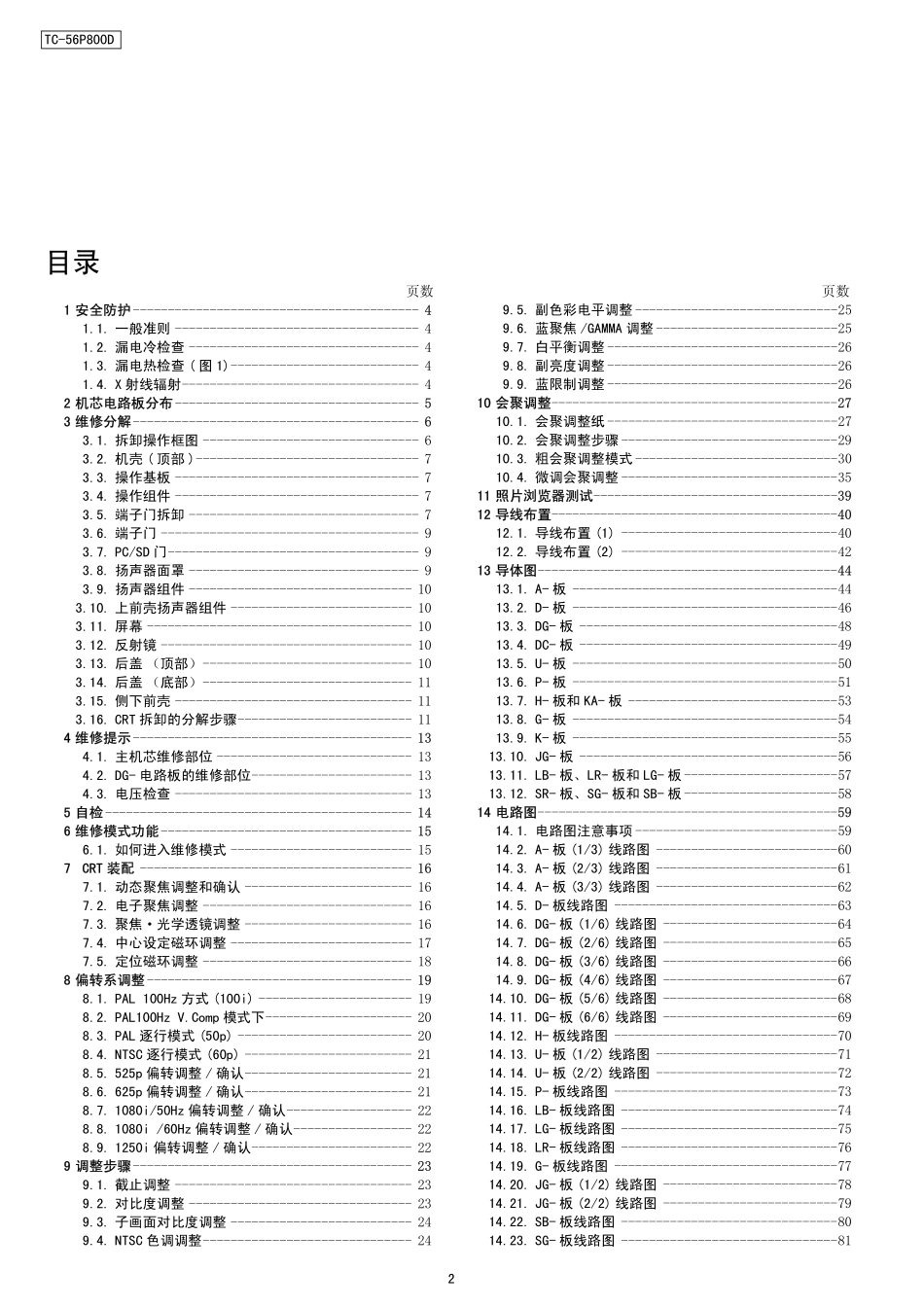 松下TC-51P860D投影式电视机维修手册.pdf_第2页