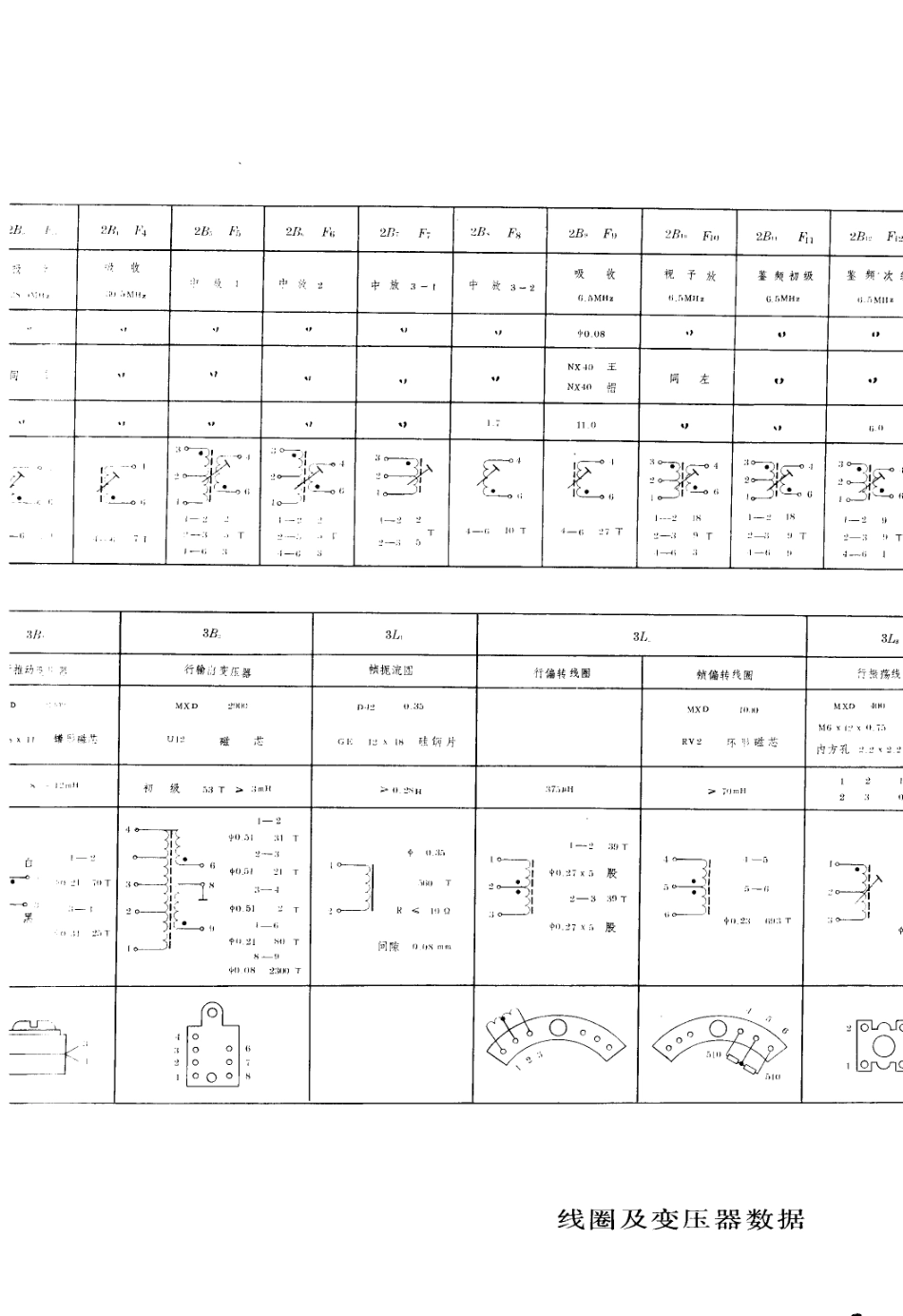 青松1202电视电路原理图_青松  1202(05).pdf_第1页