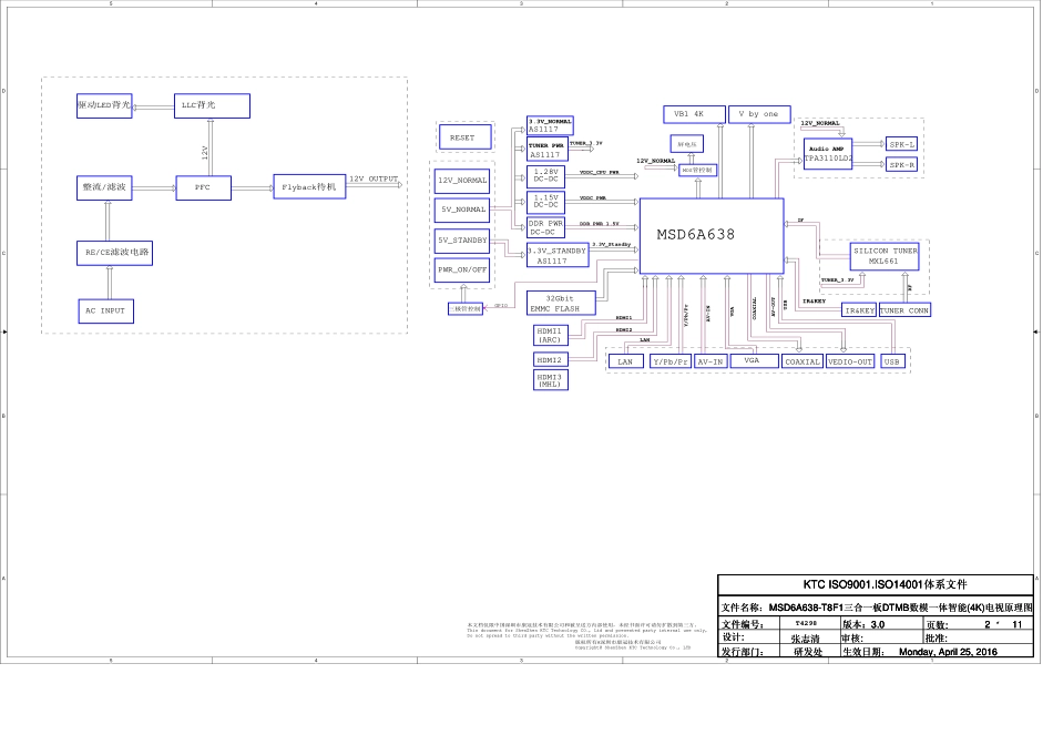 飞利浦MSD6A638-T8F1机芯电路原理图.pdf_第2页