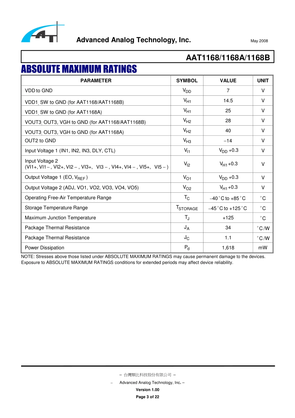 奇美屏V260B1-L02屏逻辑板X02 集成块 AAT1168B_go-AAT1168B.pdf_第3页