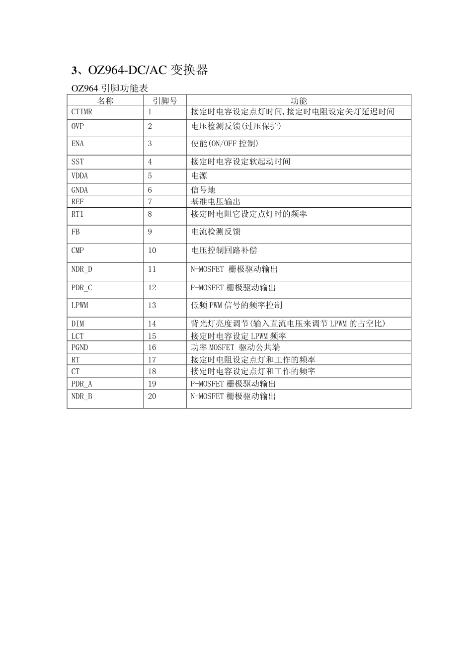 奇美V315B1-L01屏IC资料_背光灯IC资料.pdf_第3页