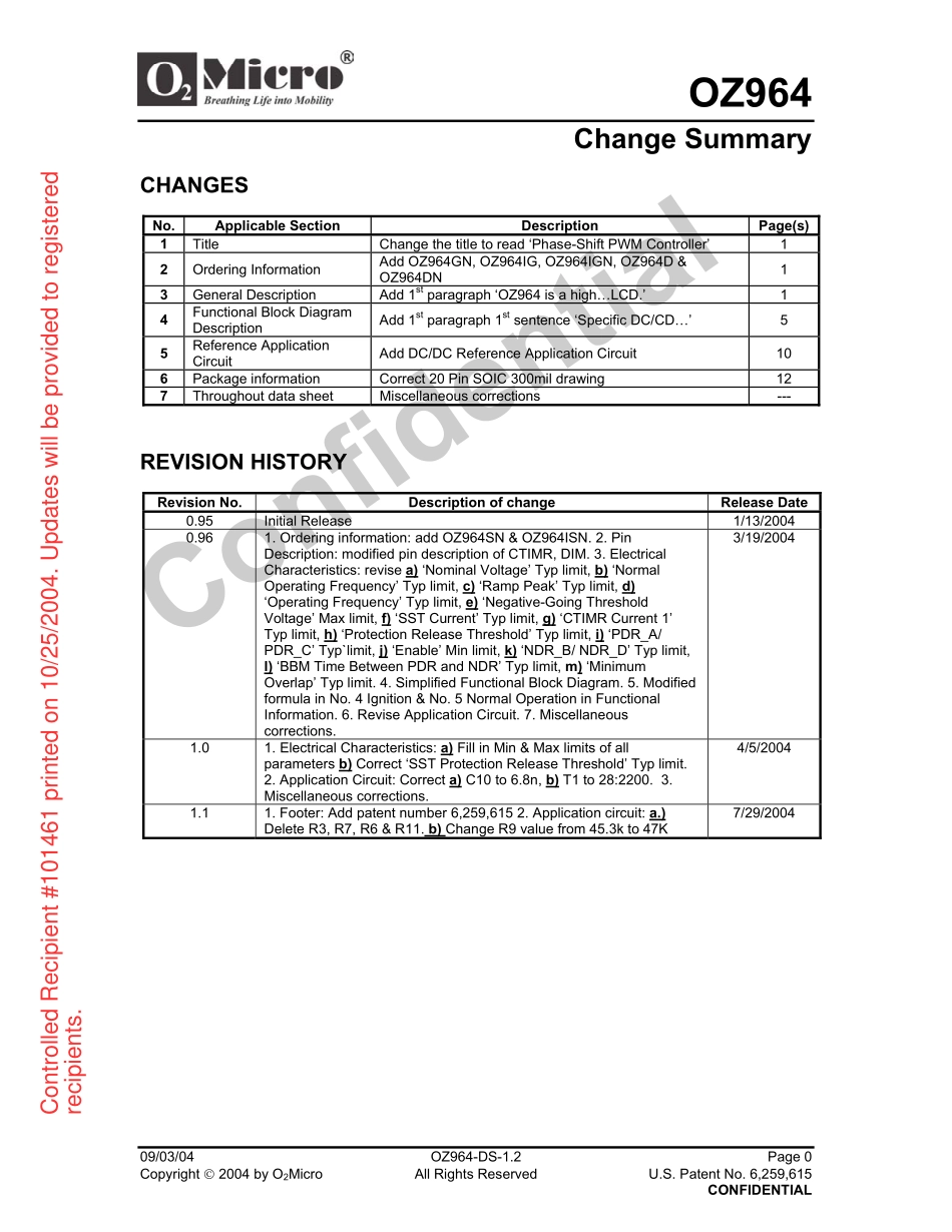 奇美V315B1-L01屏IC资料_OZ964GN资料.pdf_第1页