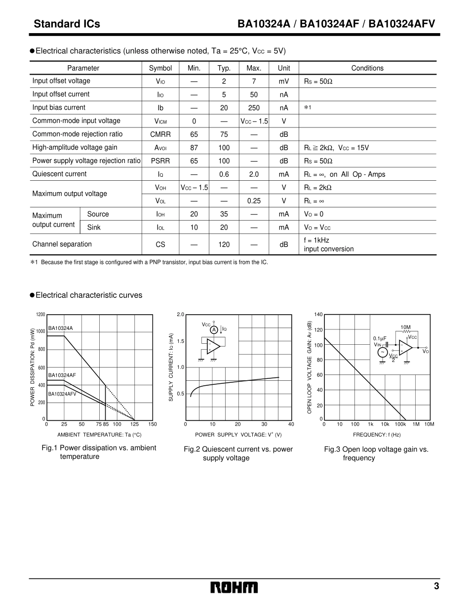 奇美V315B1-L01屏IC资料_BA10324AF资料.pdf_第3页