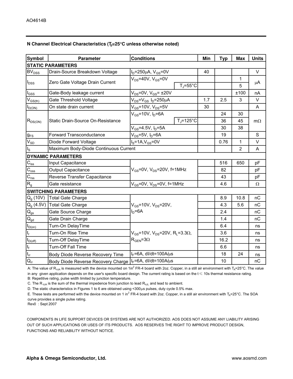 奇美V315B1-L01屏IC资料_AO4616资料.pdf_第2页