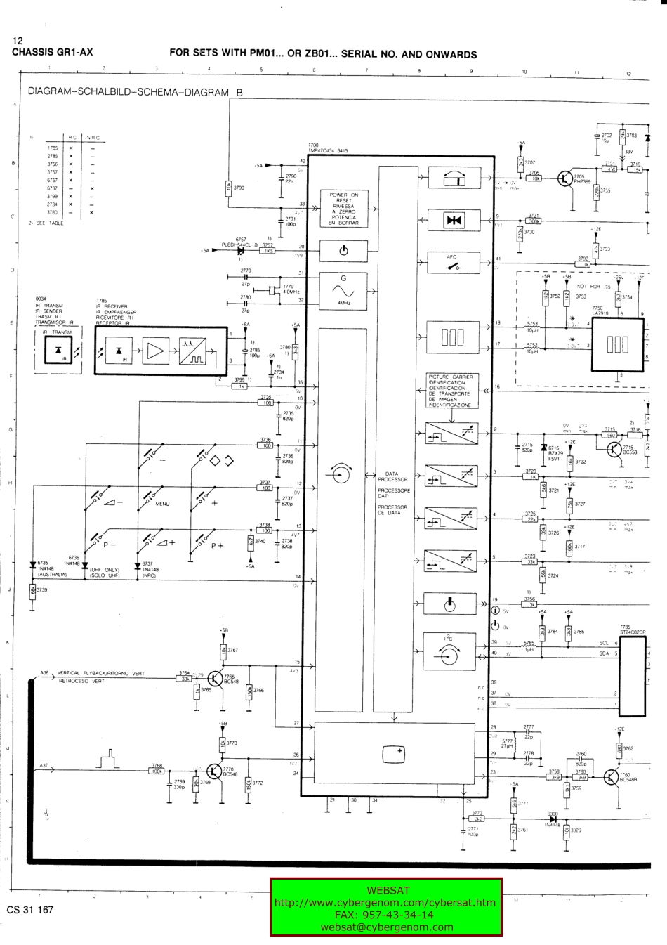 TV_PhilipsGR1_PHILIPS GR1AX.pdf_第1页