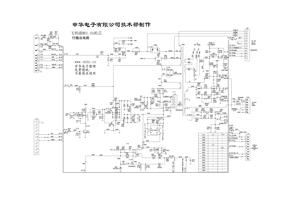 飞利浦MD1.0A机芯彩电电路原理图_MD1.0A.pdf_第3页