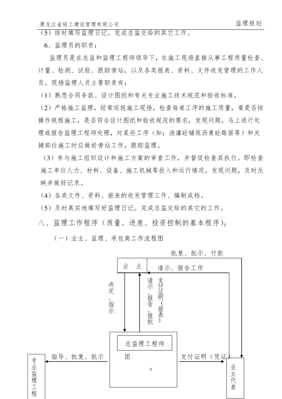 市政道路监理规划.doc.pdf_第3页