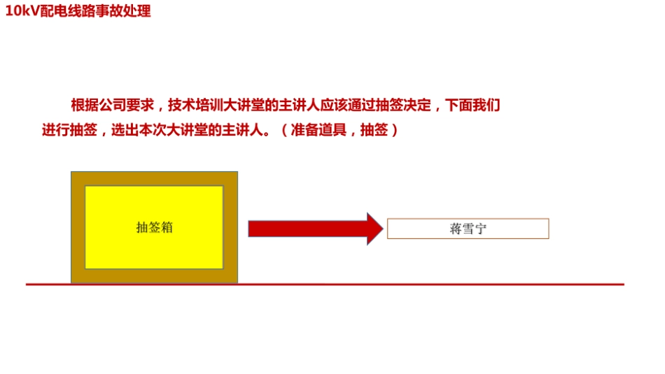 10kV配电线路事故处理.pdf_第2页