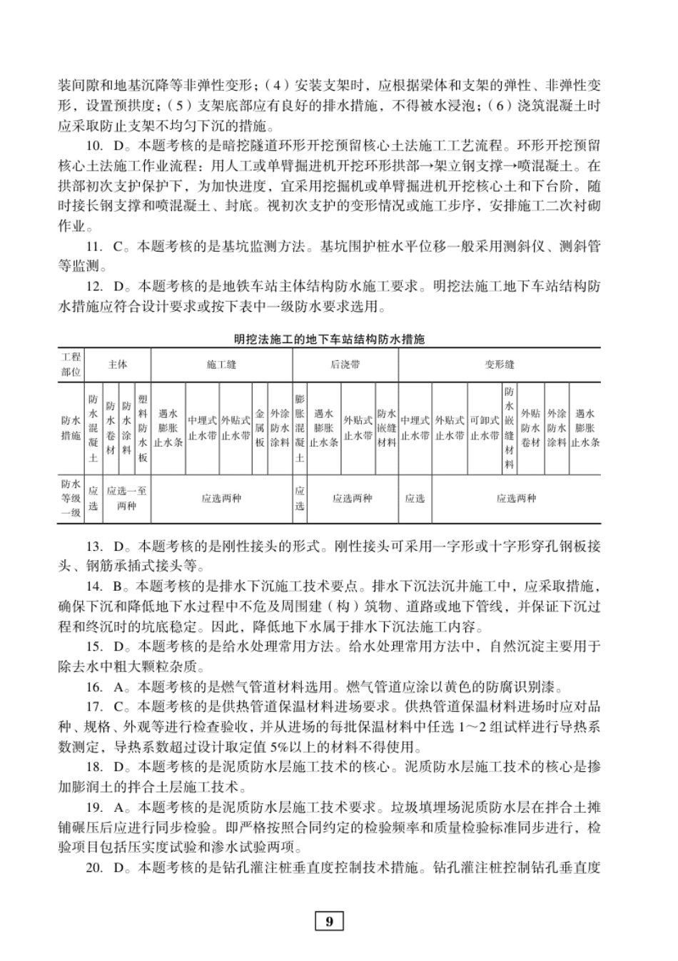 2014年二建市政真题参考答案及解析.pdf_第2页