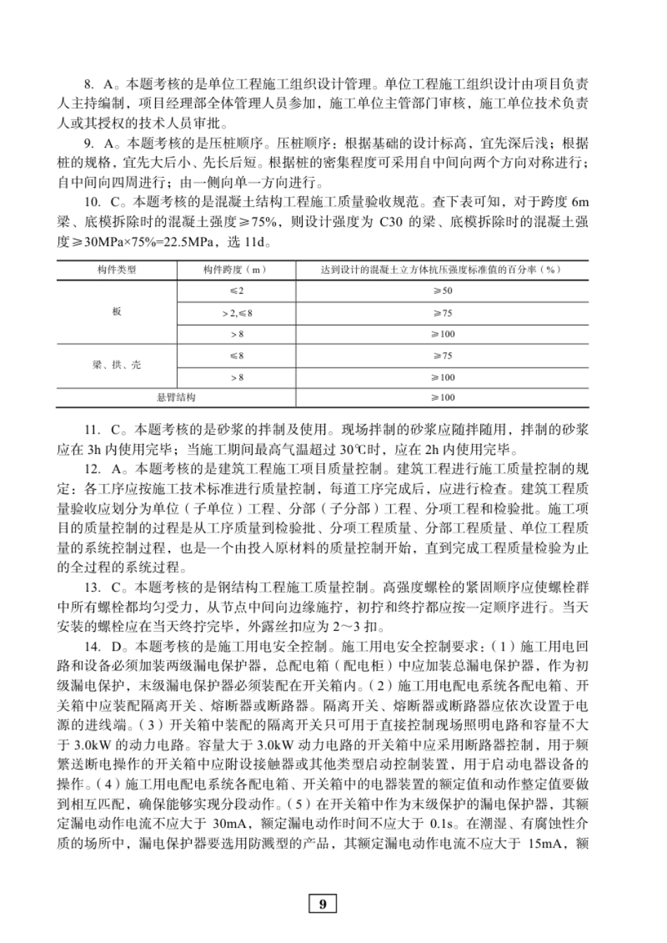 2013年二建建筑真题参考答案及解析.pdf_第2页