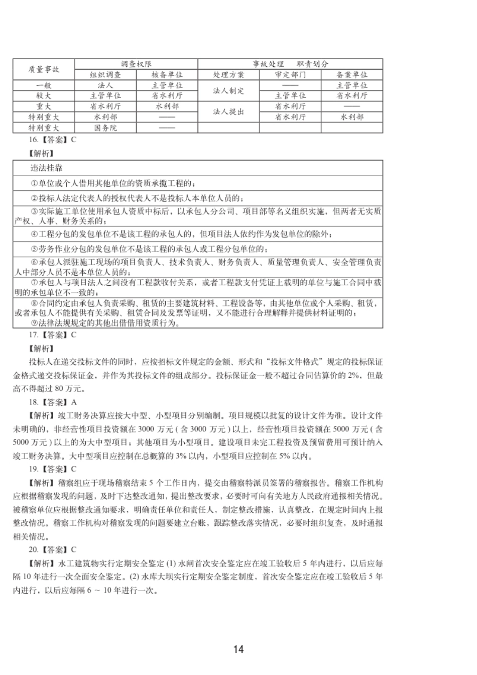 2018一建水利真题（答案及解析）.pdf_第3页