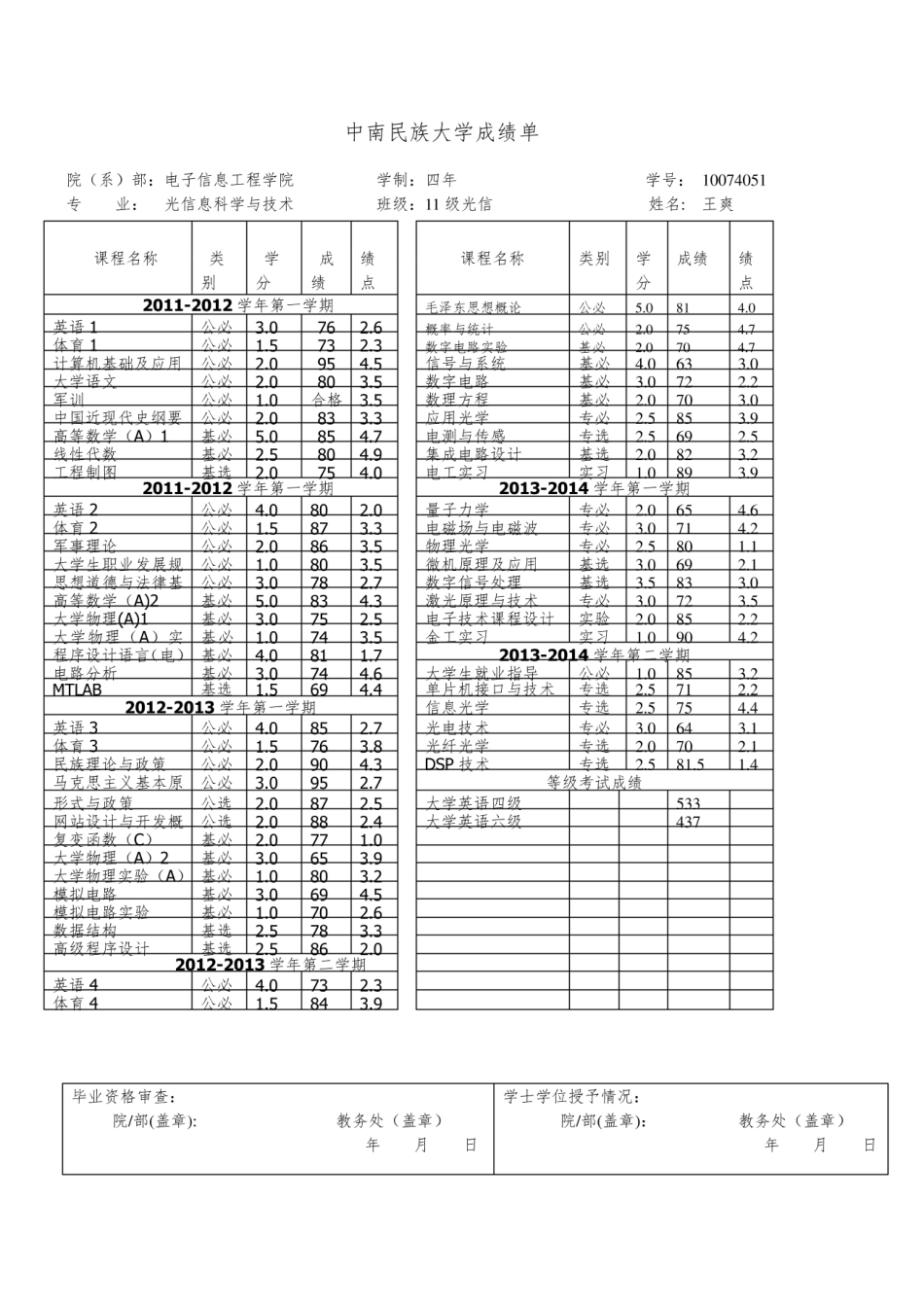 大学毕业生成绩单表格模板.pdf_第1页