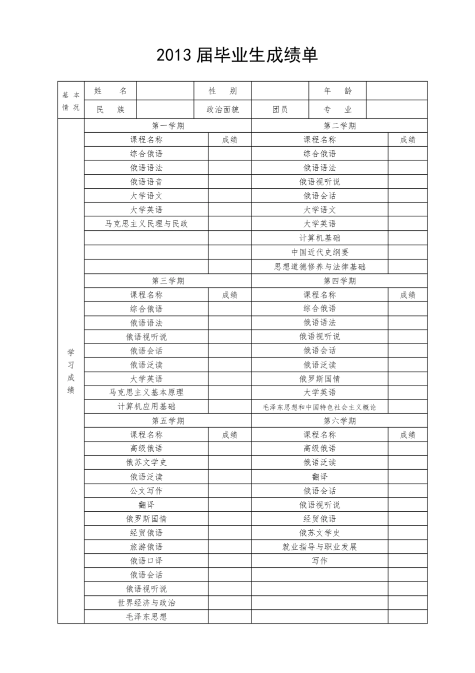 本科毕业生成绩单样表(证明).pdf_第1页