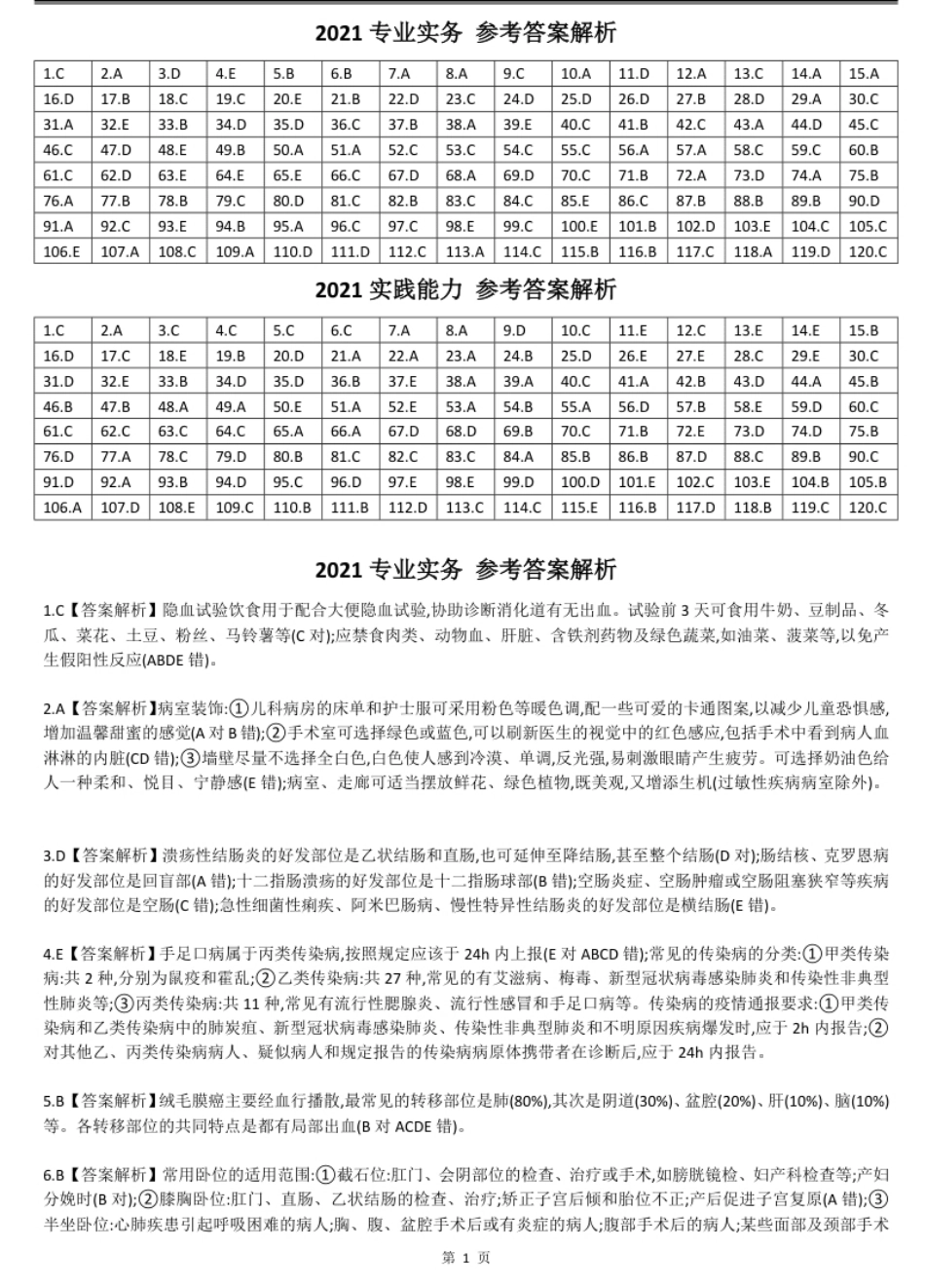 2021年护士资格考试答案解析.pdf_第1页