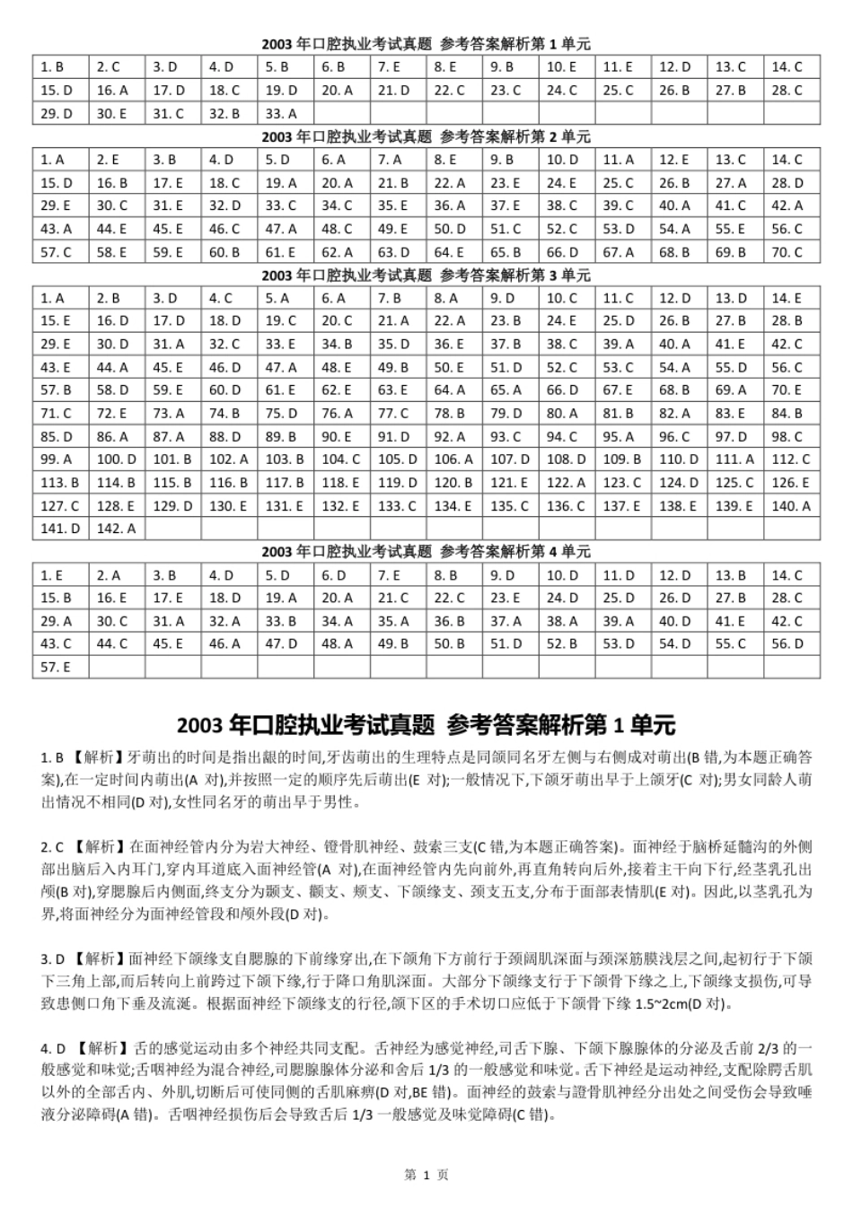 2003真题-答案解析.pdf_第2页