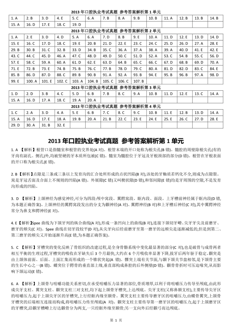 2013真题-答案解析.pdf_第2页