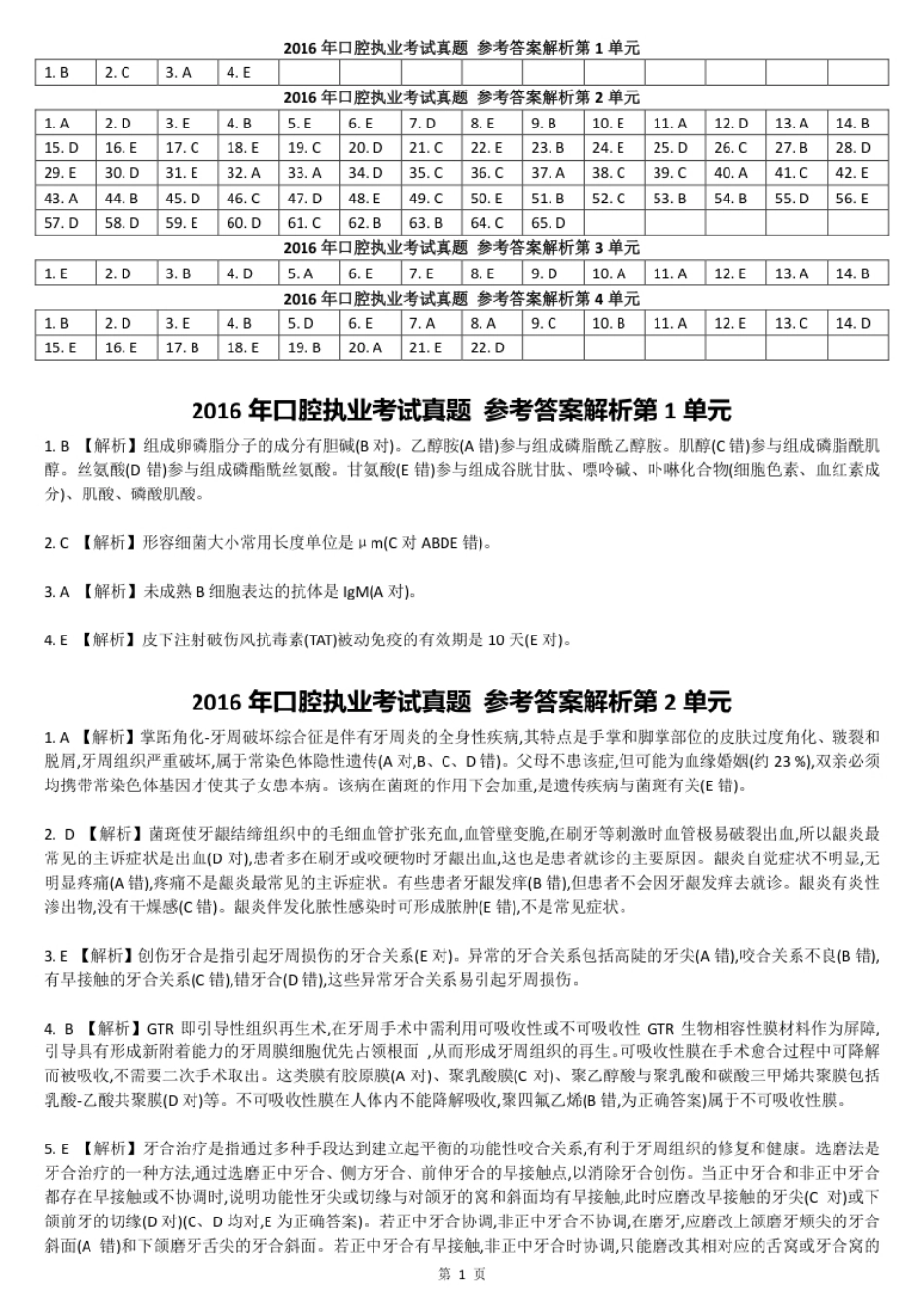 2016真题-答案解析.pdf_第2页